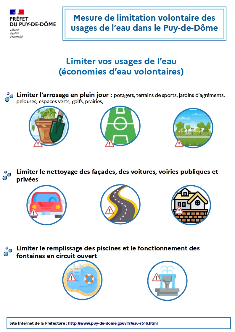 220422 mesures sécheresse