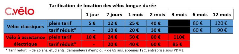 tarifs cvélo